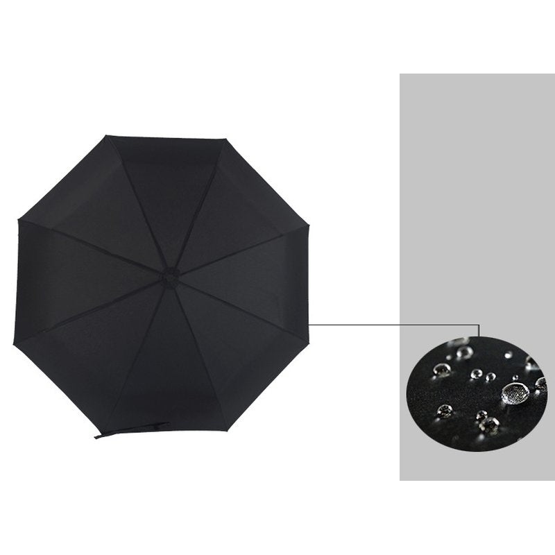 LED Regenschirm mit Taschenlampe - Sicher durch Regen und Dunkelheit